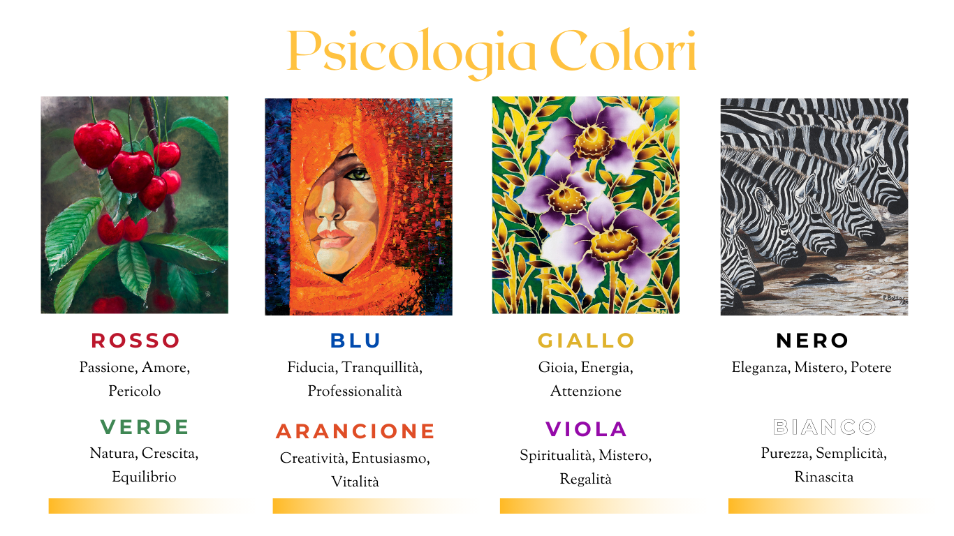 Grafico che illustra le associazioni psicologiche di diversi colori.